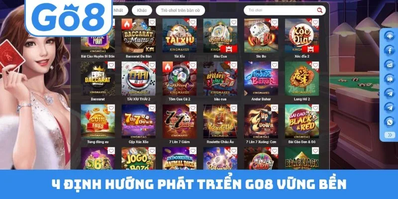 4 định hướng phát triển GO8 vững bền