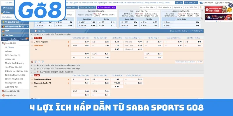 4 lợi ích hấp dẫn từ Saba Sports GO8