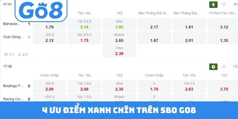 4 ưu điểm xanh chín trên SBO GO8