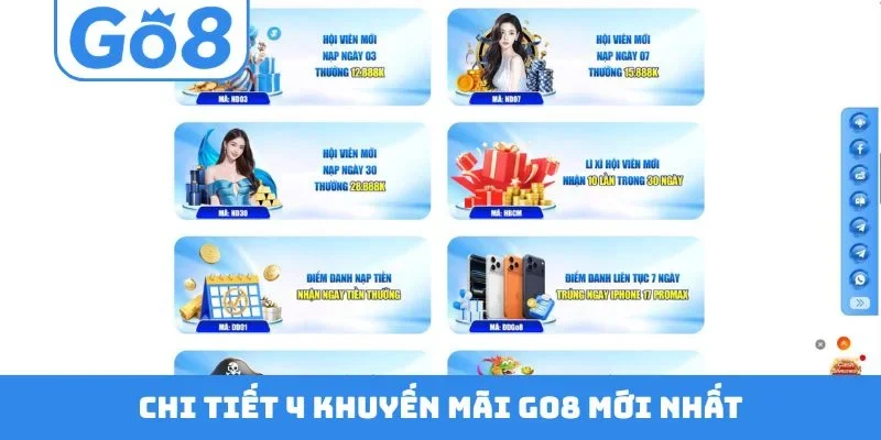 Chi tiết 4 khuyến mãi GO8 mới nhất