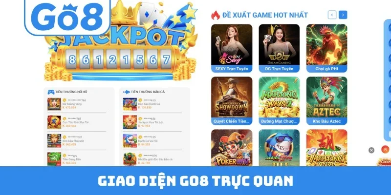 Giao diện GO8 trực quan
