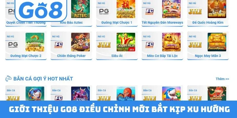 Giới thiệu GO8 điều chỉnh mới bắt kịp xu hướng