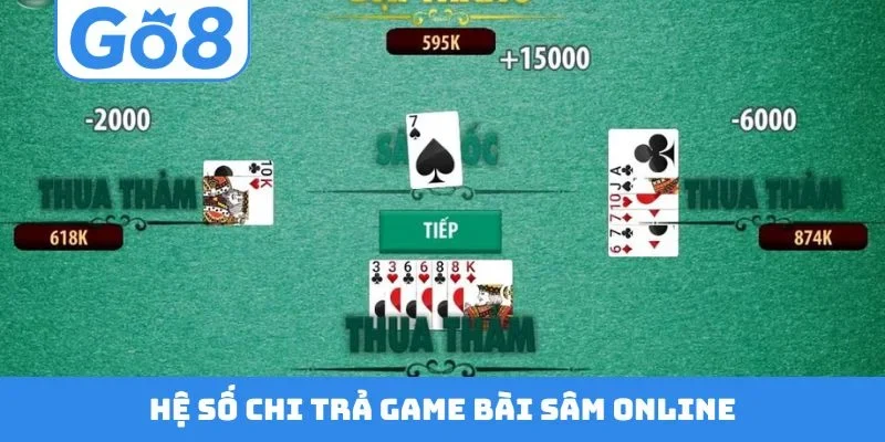 Hệ số chi trả game bài sâm online