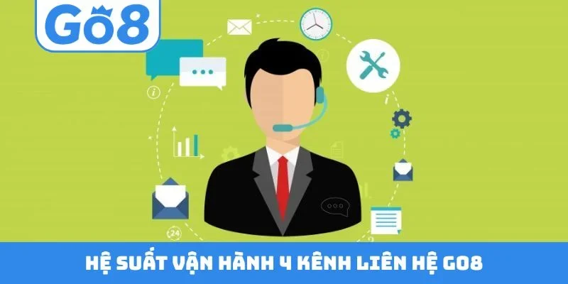 Hệ suất vận hành 4 kênh liên hệ GO8